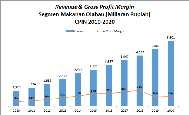 CPIN-13.png