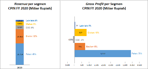 CPIN-14.png