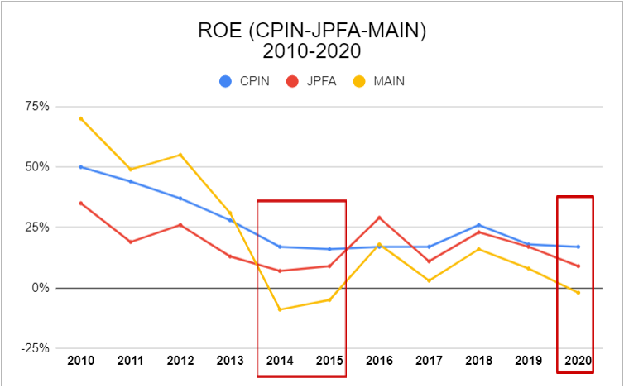 CPIN-3.png