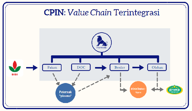 CPIN-6.png