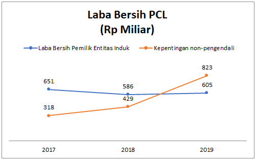 Mengawal-12.png