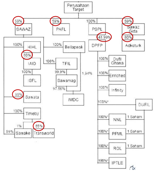 Mengawal-7.png