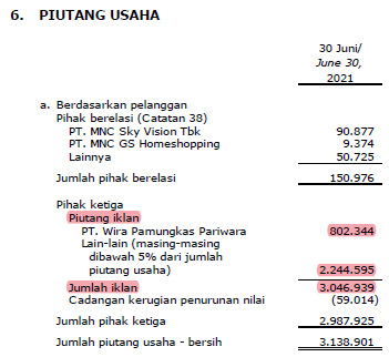 MNCN-vs-SCMA-5.png