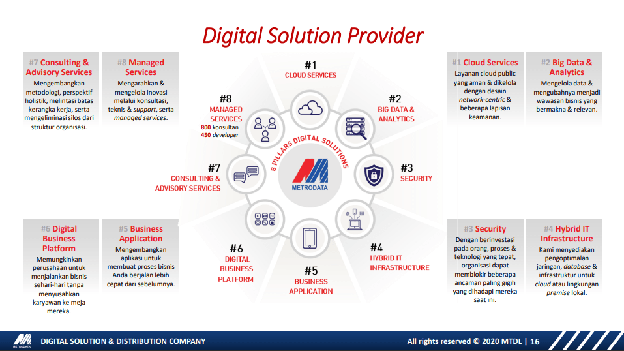 Dampak-1.png
