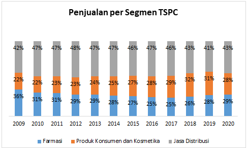 TSPC-5.png