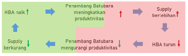 Mengarungi-5.png